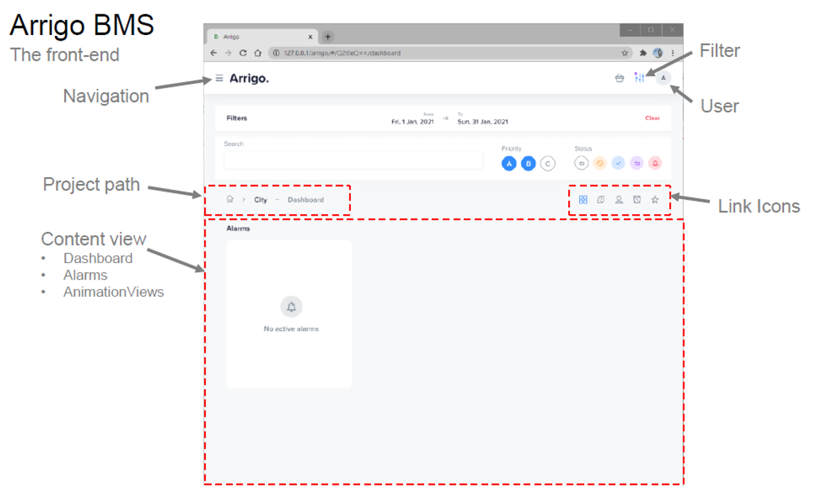 arrigo_frontend.png