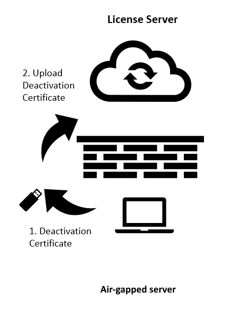 image-20211210113334199