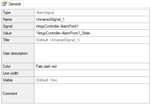 Alarm Signal