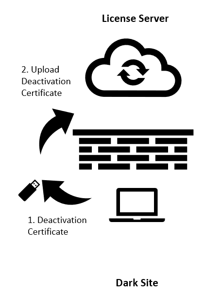 image-20211210113334199