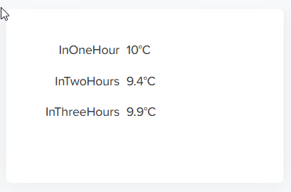 view result
