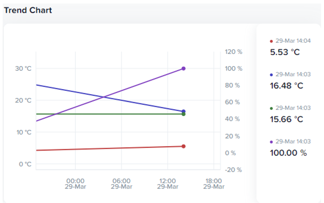 hist_chart.png